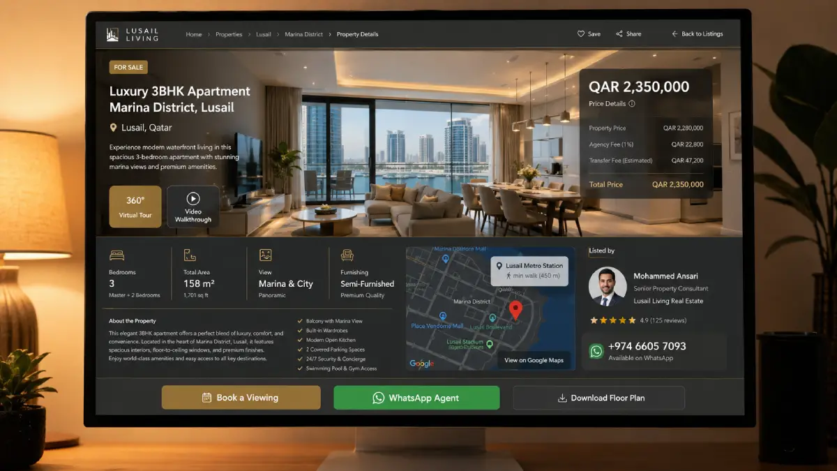 High-converting real estate listing page for Qatar — showing virtual tour, floor plan, WhatsApp CTA, agent profile and QAR pricing for Lusail apartment
