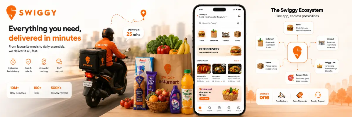 Swiggy food delivery and quick commerce platform serving urban India